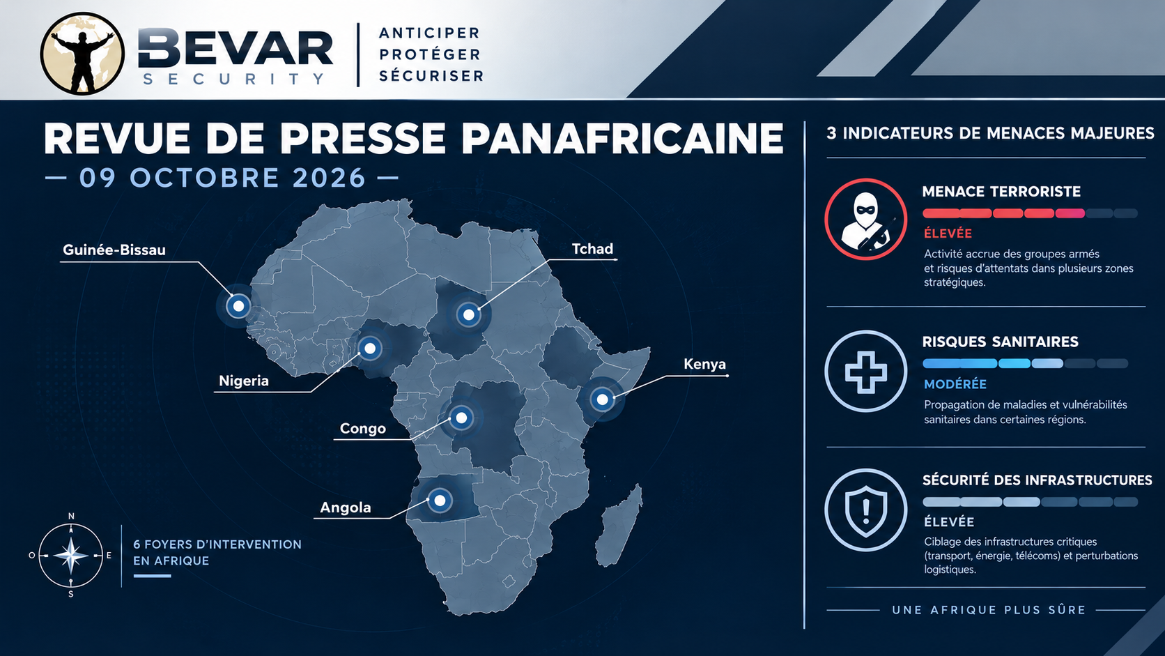 BEVAR Security – Pan-African Press Review – 09 October 2026
