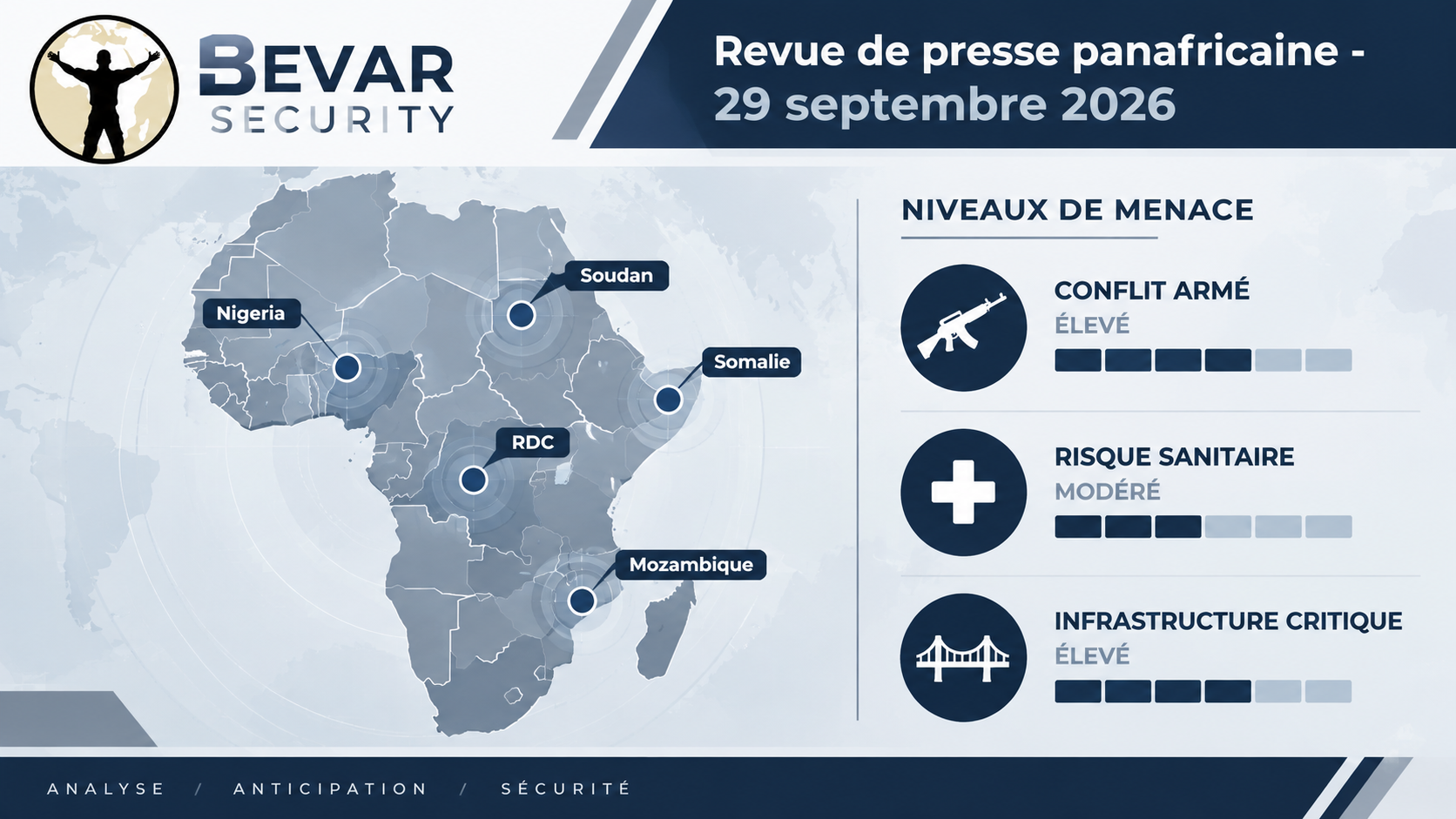 BEVAR Security revue de presse panafricaine 29 septembre 2026
